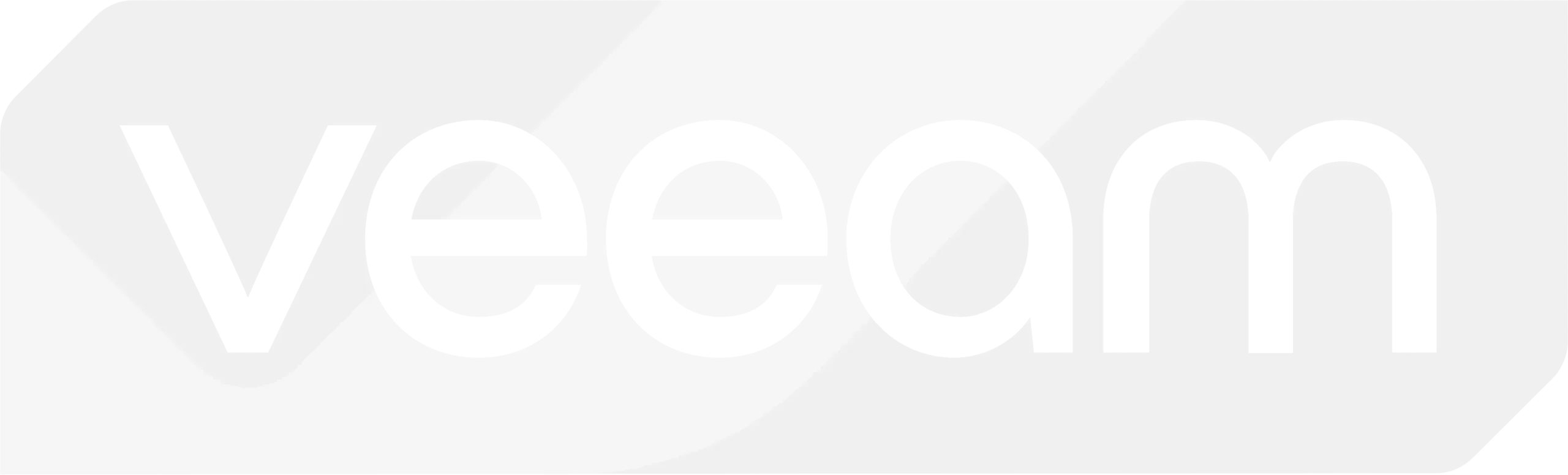 Veeam ampliat