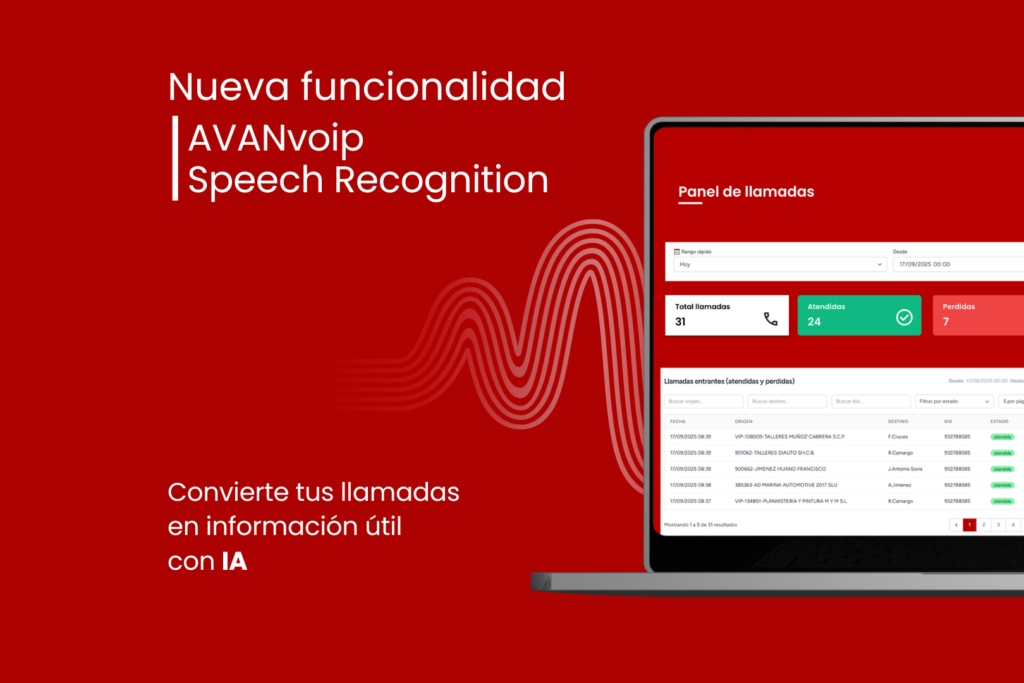 Telefonía IP